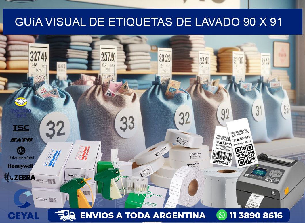 Guía Visual de Etiquetas de Lavado 90 x 91